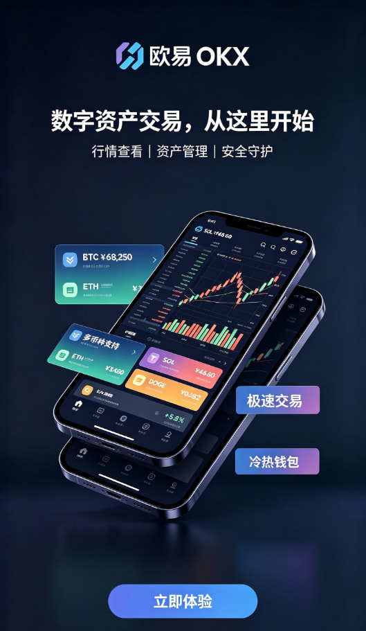 欧交易所app安装交易界面配图